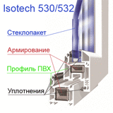 Isotech530_532